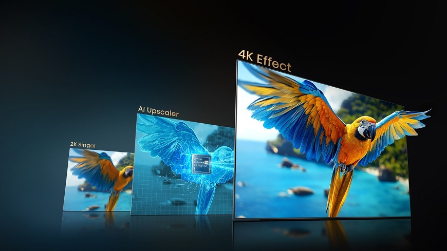 Hisense TV 55E8Q, AI 4K Upscaler