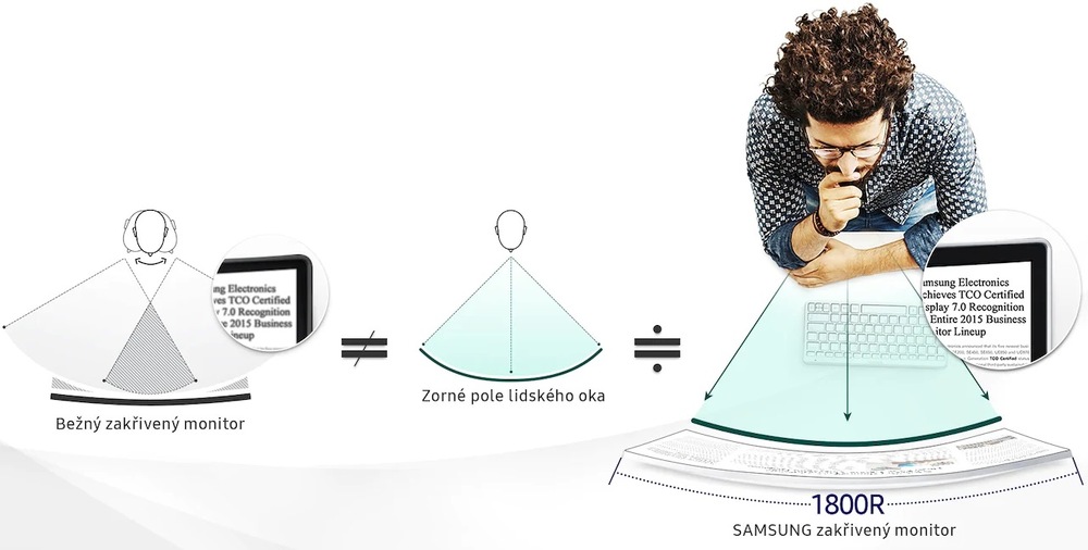 Samsung C27F591