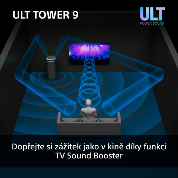 Party reproduktor Sony ULT TOWER 9