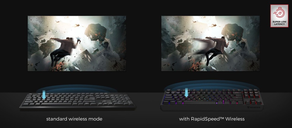 Genesis THOR 230 TKL RGB Outemu Red US (NKG-2165)