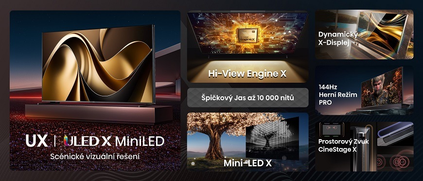 televizor Hisense 65UXKQ