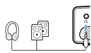 Philips NeoPix Ultra One