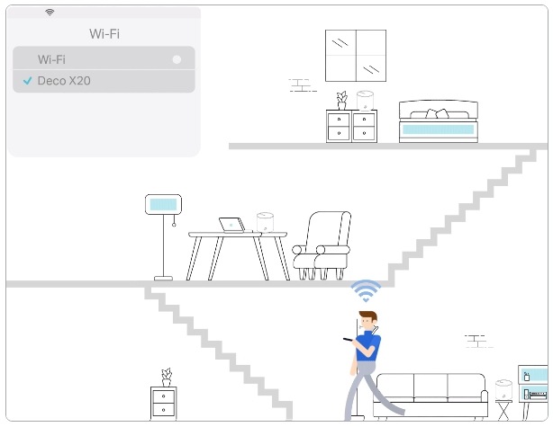 Komplexní Wi-Fi systém TP-Link Deco X20 (1-pack)