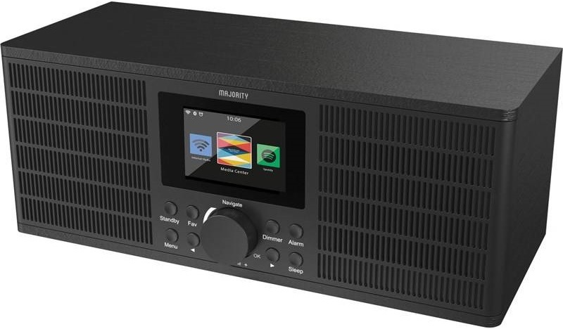 Majority Peterhouse Graduate