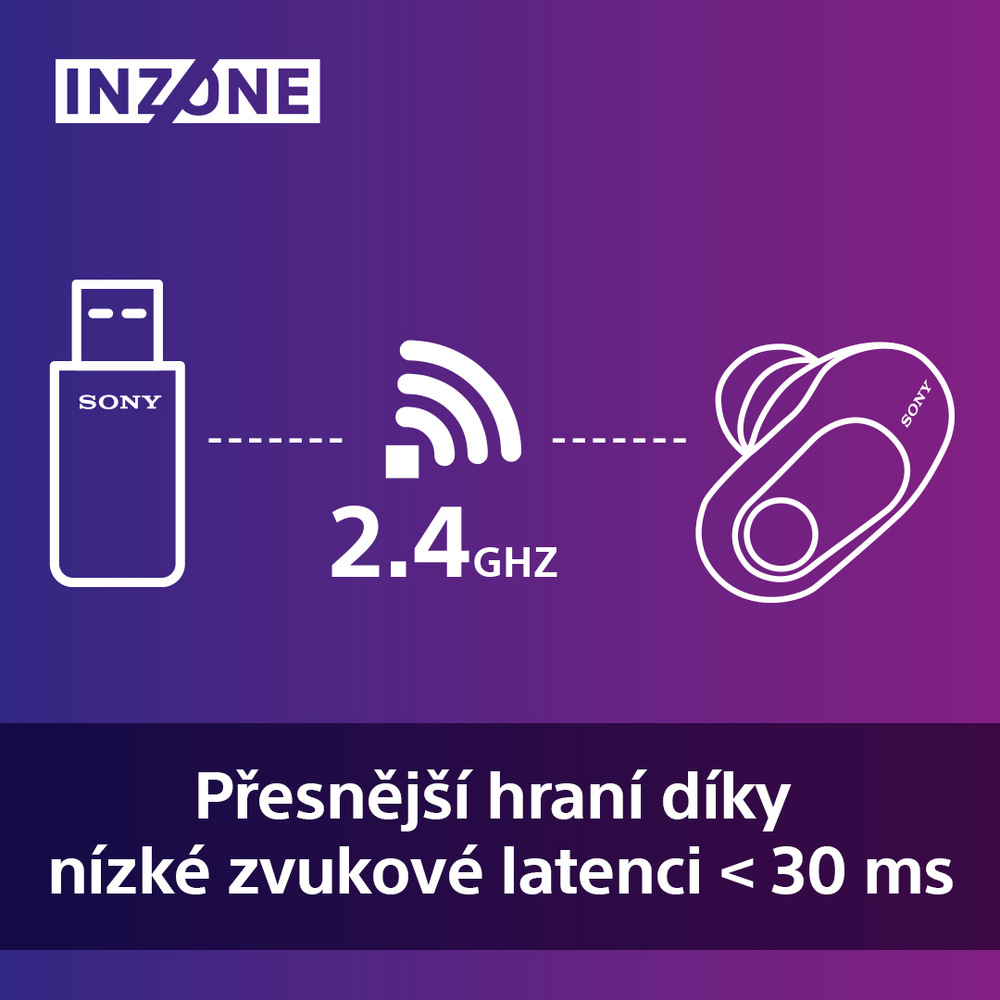 Sony Inzone Buds, bílá