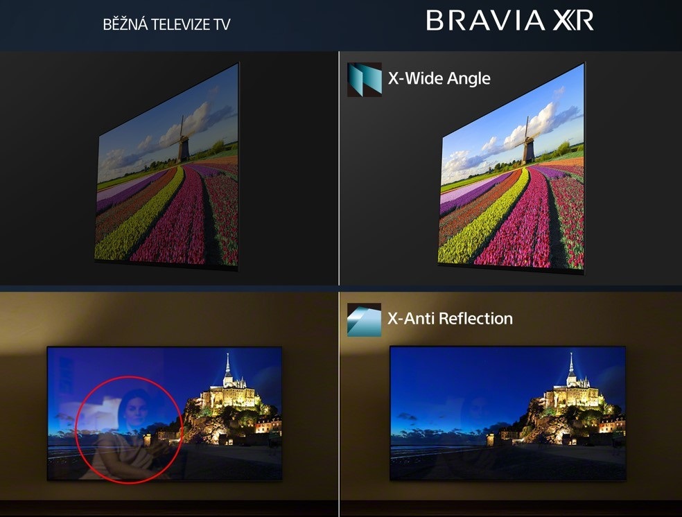 Mini LED televizor Sony Bravia XR-75X95L