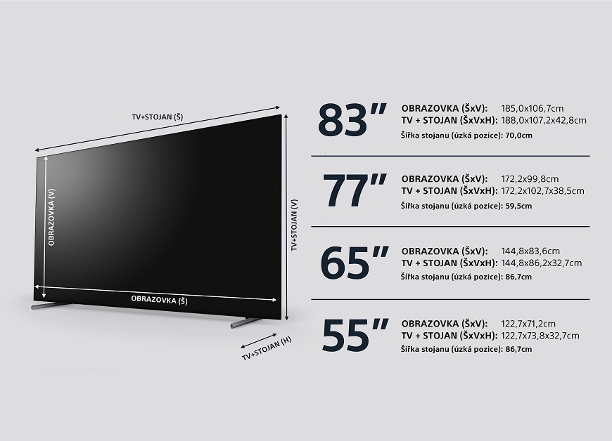 Rozměry televizorů Sony v modelové řadě A80L 