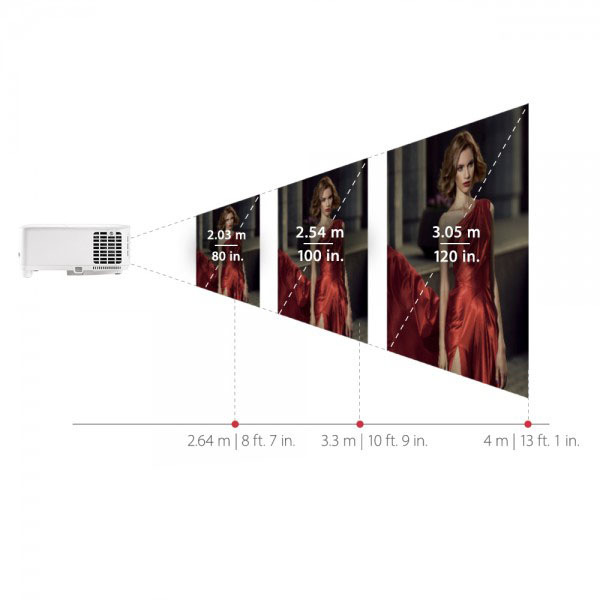 ViewSonic PX701HD