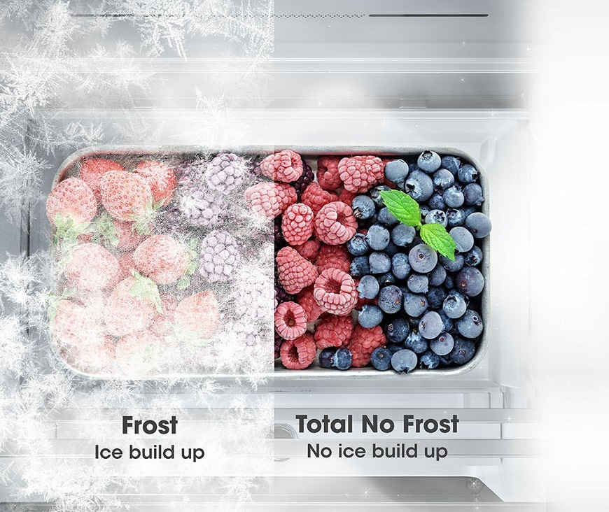 Americká chladnička Hisense RQ760N4AFE, NoFrost, Technologie Total No Frost