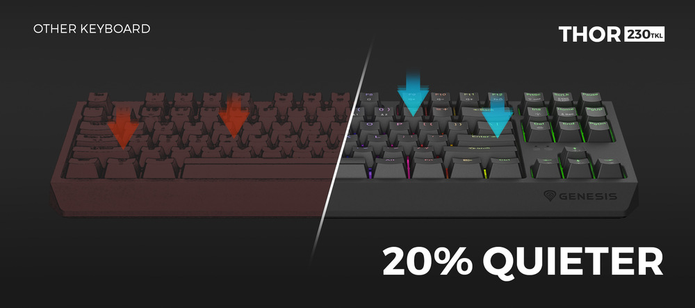 Genesis THOR 230 TKL RGB Outemu Red US (NKG-2165)