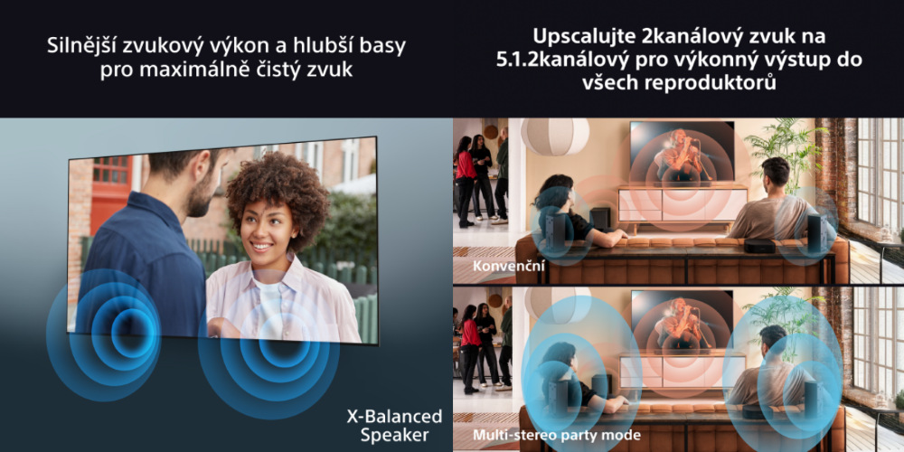 Televize Sony Bravia 3 50"