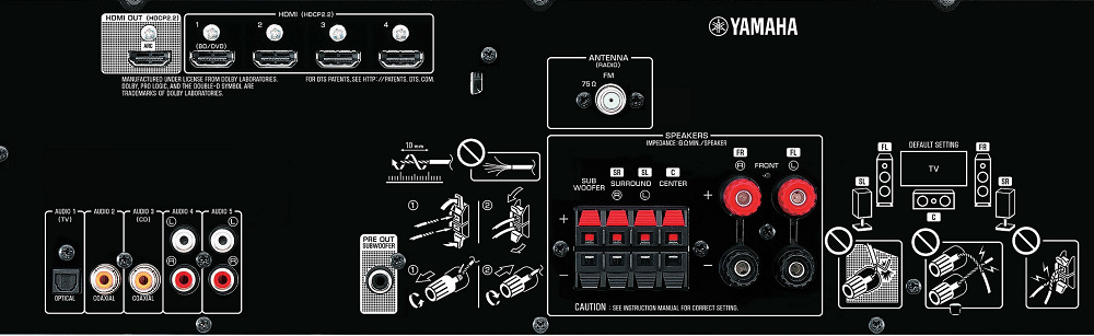 Yamaha HTR-2071 (konektory)