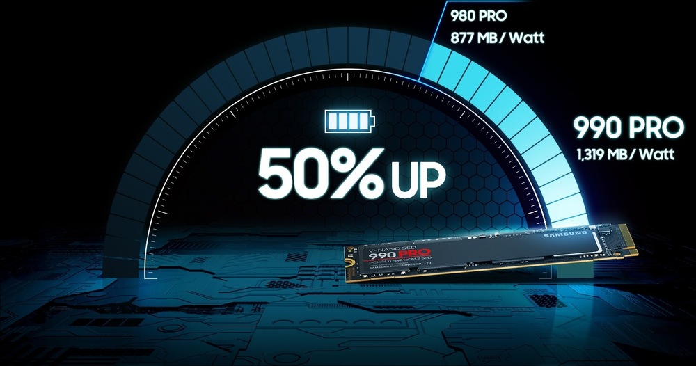 SSD Samsung 990 Pro 4TB (MZ-V9P4T0BW)