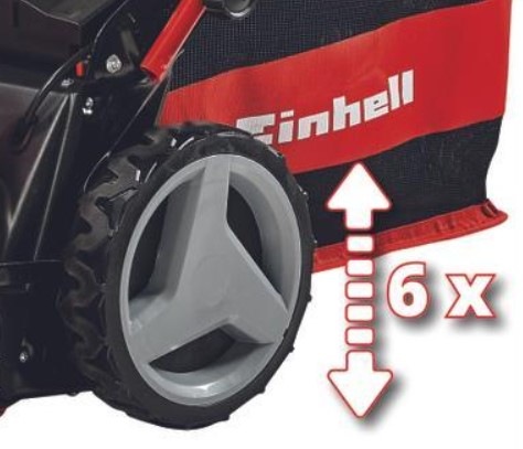 Einhell GE-CM 36/37 S HW Li, červená/černá