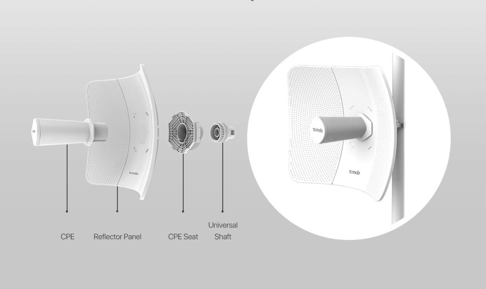 Tenda O8 Outdoor CPE 5 GHz (O8)