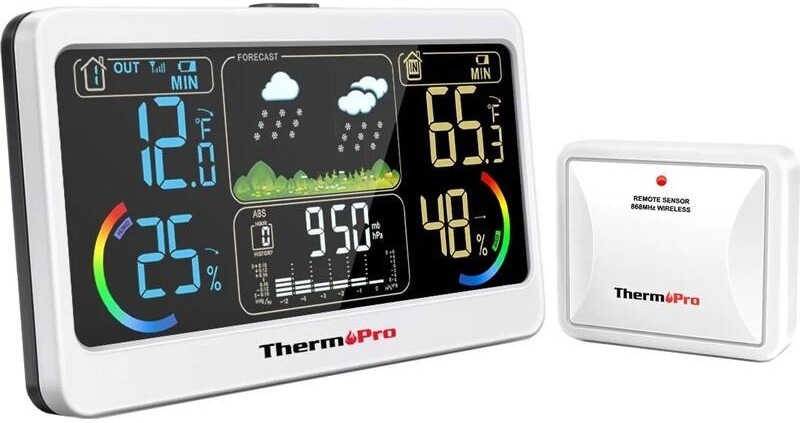ThermoPro TP68C, bílá 