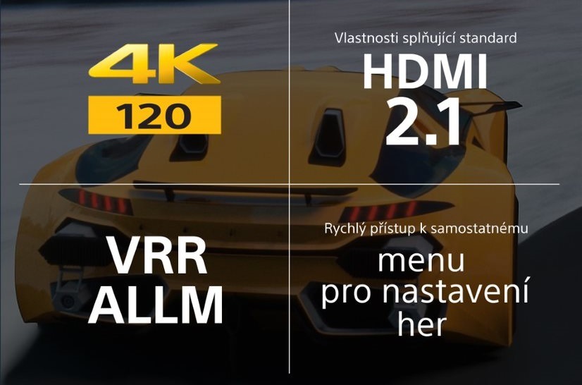 Televize Sony 4K, HDMI 2.1, podpora VRR
