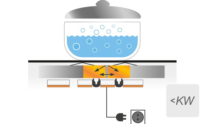 Varná deska Whirlpool WL B8160 NE, černá, výkon varné desky