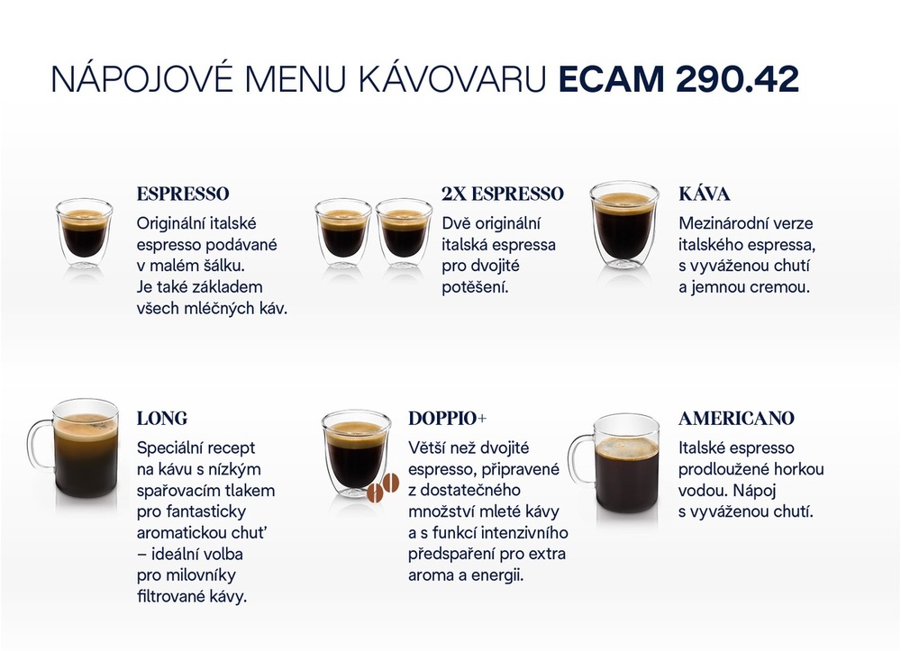 Espresso De'Longhi ECAM 290.42 TB Magnifica Evo