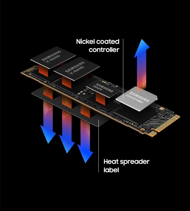 SSD Samsung 990 Pro 4TB (MZ-V9P4T0BW)