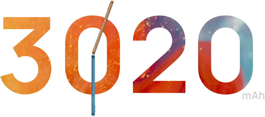Huawei Y6 2019