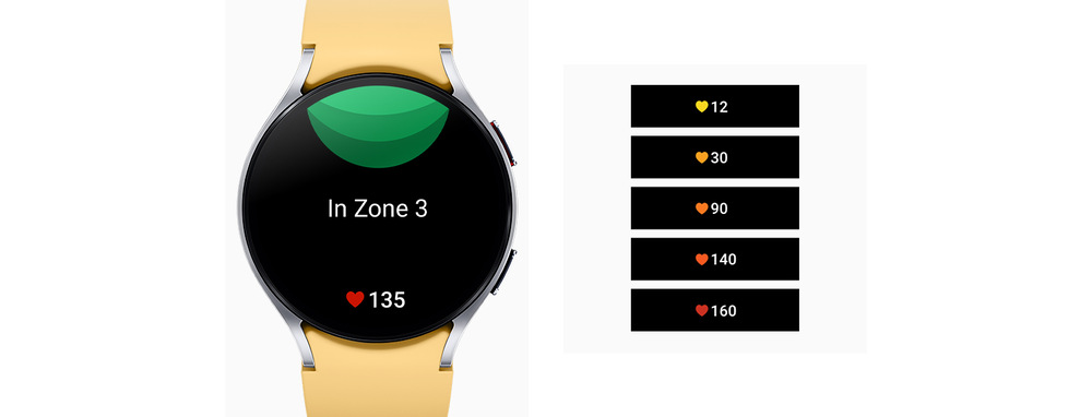 Samsung Galaxy Watch6 44mm LTE