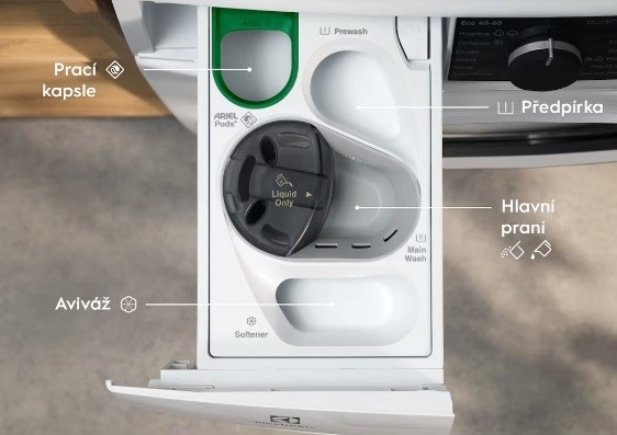 Electrolux EW7F4492QC UniversalDose