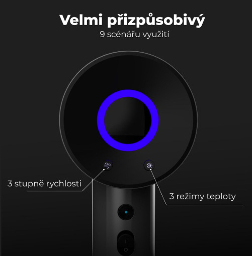 Fén AENO HD1