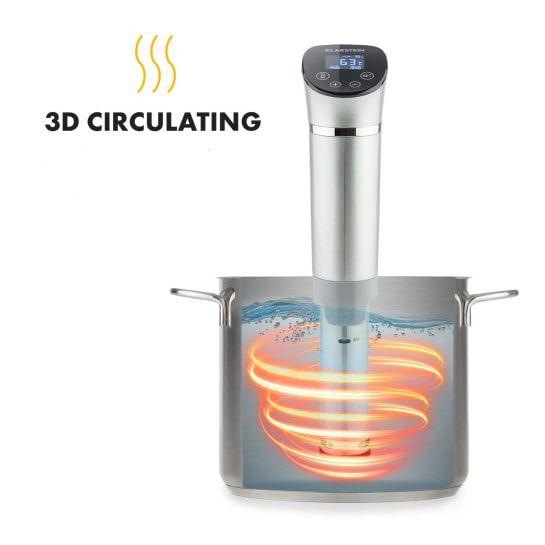 3D circulating