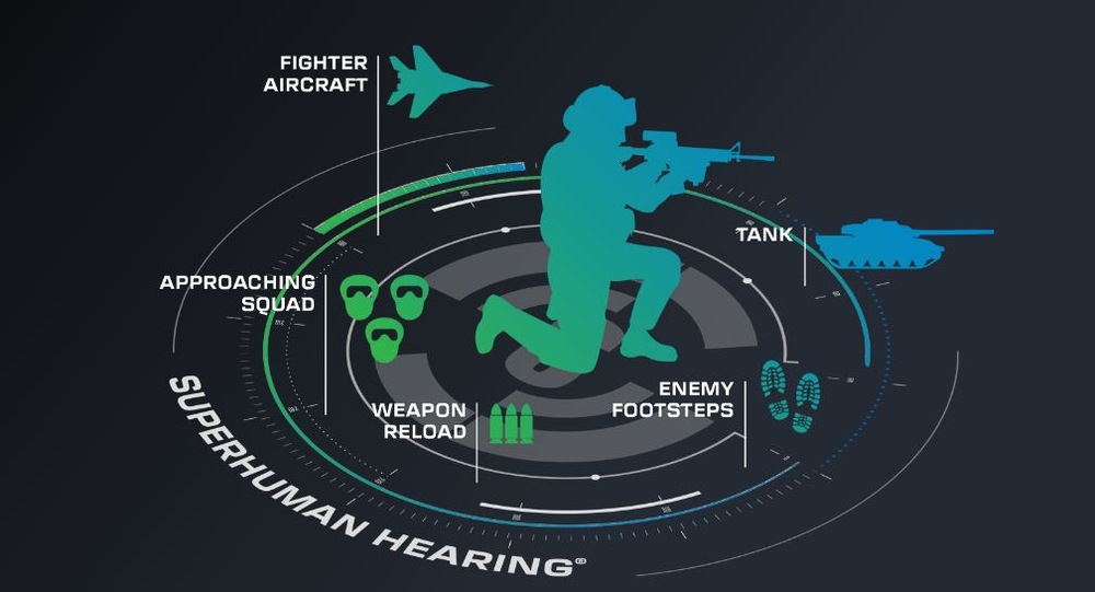 Turtle Beach Recon Cloud