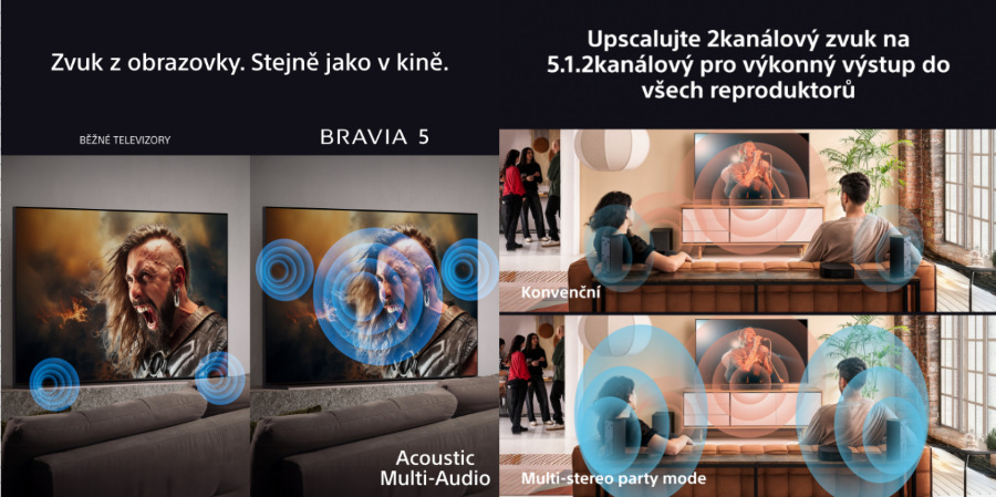 Televize Sony Bravia 5 65"