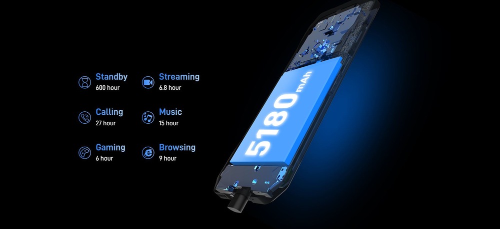 Doogee S61 Pro