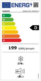 Energetický štítek JPG 2021 2