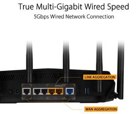 Router Asus TUF-AX6000 černá barva
