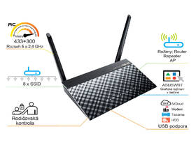 Router Asus RT-AC51U - AC750 dvoupásmový Wi-Fi router, USB 
