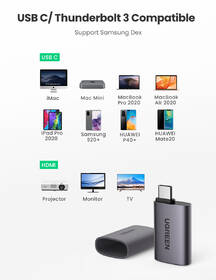 Redukce UGREEN USB-C/HDMI šedá barva
