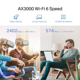 Wi-Fi extender TP-Link RE705X WiFi6 bílá barva

