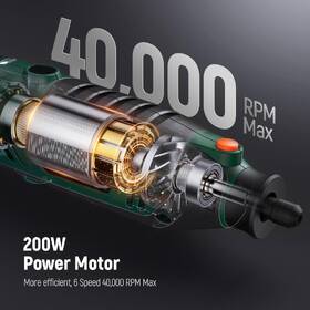 Přímá bruska DEPSTECH DM-200A 
