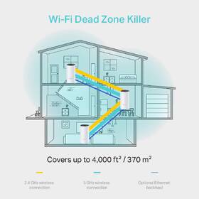 Komplexní Wi-Fi systém TP-Link Deco E4 (3 ks) bílá barva
