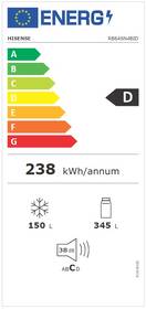 Energetický štítek JPG 2021