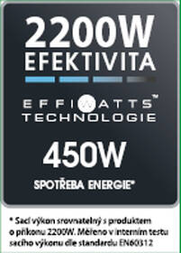 Podlahový vysavač Rowenta RO6883EA černá barva
