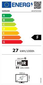 Energetický štítek JPG 2021