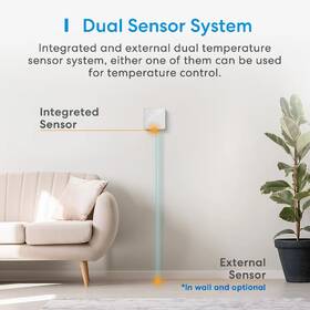Termostat Meross Smart Wi-Fi 
