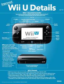 Herní konzole Nintendo Wii U Basic Pack bílá barva
