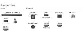 Televize Philips 43PUS8118 
