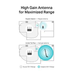 Wi-Fi adaptér TP-Link Archer T2U Plus 

