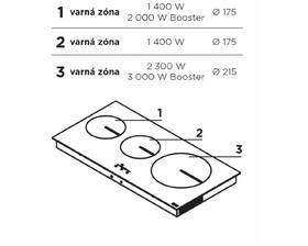Indukční varná deska Faber FBH83 BK doprodej sklo
