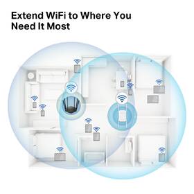 Wi-Fi extender Mercusys ME50G, AC1900 bílá barva
