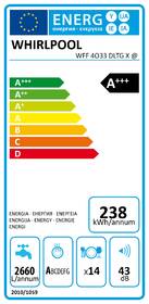 Myčka nádobí Whirlpool WFF 4O33 DLTGX @ nerez
