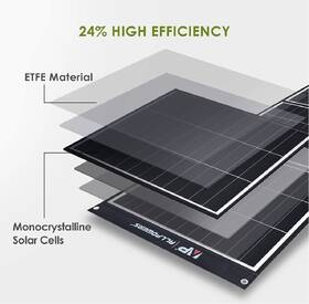 Solární panel Allpowers 200W 
